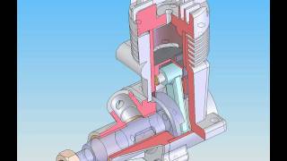 Moteur thermique auto RC [upl. by Nolyk]