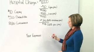 Health Insurance 101 How Insurance Works In 90 Seconds  BCBSND [upl. by Ahsinrat]