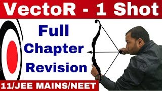 VeCtOR  One Shot  Complete Chapter  Vector Full Chapter Revision II Class 11 JEE MAINSNEET [upl. by Eijneb]