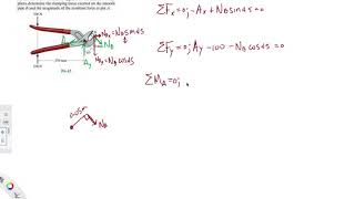 Problem F615 Statics Hibbeler 12th Chapter 6 [upl. by Yamauchi483]