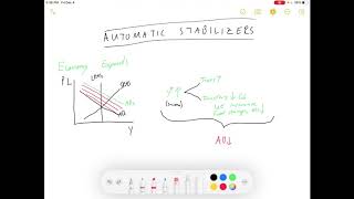 Intro Econ Fiscal Policy Part 2  Automatic Stabilizers [upl. by Trovillion]