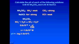 Calculating pH of Aqueous Solutions of Salts [upl. by Venita]