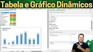 Tabela Dinâmica e Gráfico Dinâmico com Exemplo Prático  Guia Completo no Excel [upl. by Nerej]