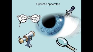 optische apparaten [upl. by Laurianne728]