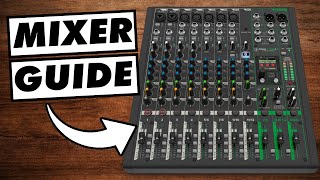 Audio Mixer Setup A Beginners Guide [upl. by Margarita754]