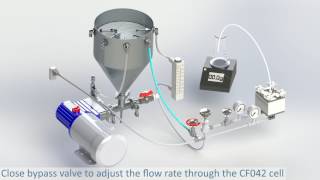 Sterlitech Benchtop Crossflow Filtration System Setup [upl. by Nylaroc]