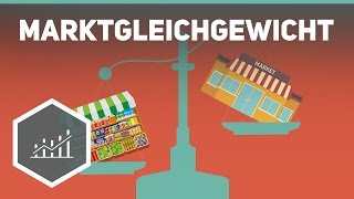 Marktgleichgewicht [upl. by Aneloc412]