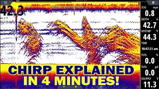 CHIRP Explained in 4 Minutes Chirp Sonar EASILY UNDERSTOOD [upl. by Nine]