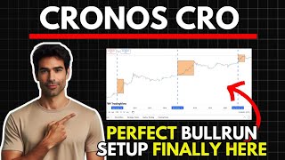 CRO Ideal Base Setup for BullRun  CRONOS CRO Price Prediction [upl. by Yeldar]