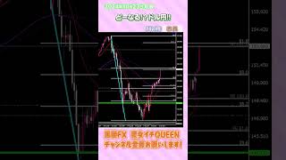 FX ✅チャート予想 どーなる！？ドル円！！✅ shorts [upl. by Darby477]