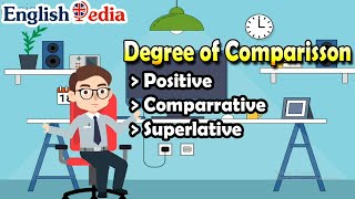 Degrees of Comparison of Adjectives  English Grammar  Teacher Beth Class TV [upl. by Euh]