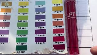 Measuring Nitrate Concentration Using Reagents and Color Intensity in Aquaponic Systems [upl. by Ettelra]