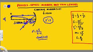 Physics  Optics  Mirrors  Concave Mirror [upl. by Marcelline520]