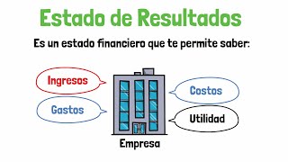 ESTADO DE RESULTADOS  Explicado para NO CONTADORES [upl. by Reedy]