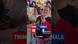 Trump or Kamala polls part 4 kamalaharris vote trump2024 [upl. by Llywellyn]