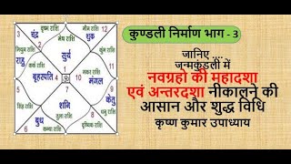 महादशा एवं अन्तरदशा की सरल गणना । Mahadasha Antardasha। कुण्‍डली गणित । Kundali Nirman 2 [upl. by Babcock]