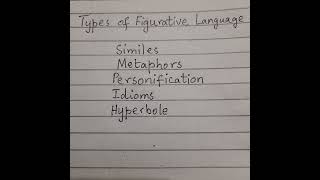 Types of figurative language [upl. by Suicul217]