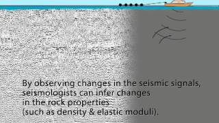 Seismic reflectionMapping river bottommov [upl. by Jock]