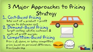 Pricing Objectives amp Strategy [upl. by Bow646]