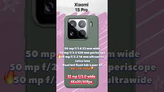 📸Find Best Camera Xiaomi 15 Pro Vs Xiaomi 15 [upl. by Ihtak]