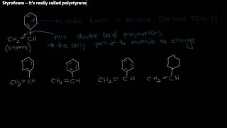 Addition Polymerization Polystyrene [upl. by Klos]