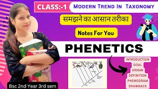 Phenetic Classification  Phenogram  Phenetic system of classification  Bilingual sciencewaali [upl. by Parrish]