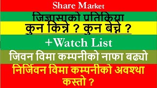 जिज्ञासाप्रतिक्रिया २७३।share Market।NEPSE।share market news।question answer।stock ideas।stockidea [upl. by Suiravad]