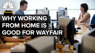 The Rise Of Wayfair [upl. by Worra412]