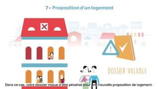 Votre demande de logement social pas à pas [upl. by Kisung482]