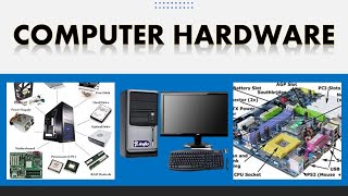 Computer Hardware Basics Explained with Parts  Exploring My Computer [upl. by Saihtam]