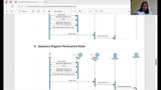 Tugas Sequence Diagram  Study Case 3 RPPL [upl. by Web]