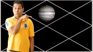 Jupiter In The First House In Astrology Chart Jupiter in the 1st house Jupiter in Ascendant [upl. by Heigho172]