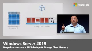 Windows Server 2019 deep dive  Ignite 18 [upl. by Phelgen]