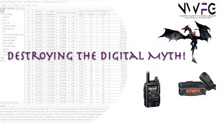 24 Destroying the Digital Myth [upl. by Egdamlat]