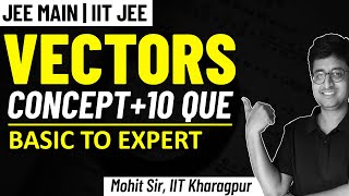 Vectors  Complete One Shot with Questions  JEE Physics  Mohit Sir  Eduniti [upl. by Drofliw]