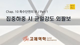 10장 특수단면의 보 part 1 집중하중 시 균일강도 외팔보  고체역학  재료역학 [upl. by Oigile]