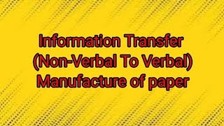 Information transfer nonverbal to verbal paper [upl. by Hadnama]