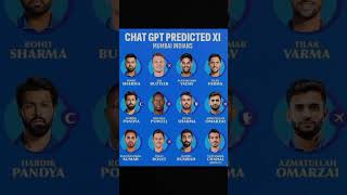 quot🔥 MIs Predicted Squad for IPL 2025 🌟 IPL2025 MumbaiIndiansquot [upl. by Ralston]