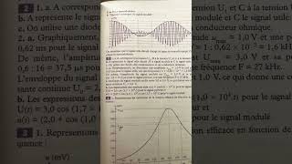 Physique Corrigé des exercices de synthèse partie 2 bac2024 [upl. by Slohcin]