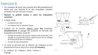 Exercice de Grafcet numéro 6 [upl. by Dunham]