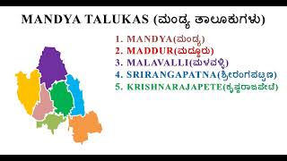 MANDYA TALUKS  MANDYA DISTRICT  KARNATAKA [upl. by Yahska]