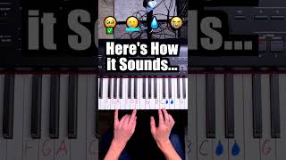 ☝️ The Blueprint to Learning Songs Fast on Piano  Link in Bio [upl. by Lladnarc]