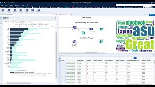 Alteryx Intelligence Suite – Text Mining Demo [upl. by Sibell]