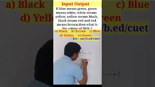 🔥Reasoning Input channel Output Q58🔥FOR ALL EXAM SSCCPOCGLBANK shclassesbyatiksir [upl. by Bearce732]