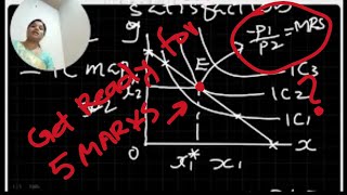 CONSUMER EQUILIBRIUM  PLUS TWO ECONOMICS  SURE QUESTION  FULL MARKS [upl. by Fabri]