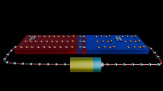 ZENER DIODE working explained voltage regulator zener diode zenerdiode [upl. by Flaherty]