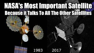 NASAs Most Important Satellites Satellites Talk To All The Other Satellites [upl. by Christianna455]