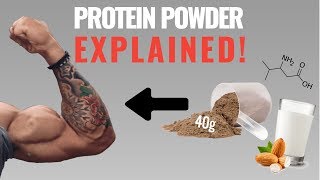 Protein Powder How to Best Use It For Muscle Growth 4 Things You Need to Know [upl. by Lamok]