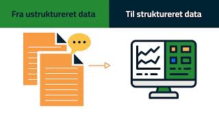 Kommunale prøvesvar på EHMI [upl. by Downs895]