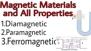 Ferromagnetic ll Paramagnetic ll Diamagnetic material Magnet its Properties and Magnetic domains [upl. by Levona]